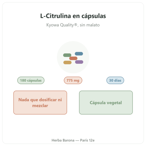 L-Citrulina Kyowa Quality® Nutripure – 180 cápsulas presentación Paris Herba Barona