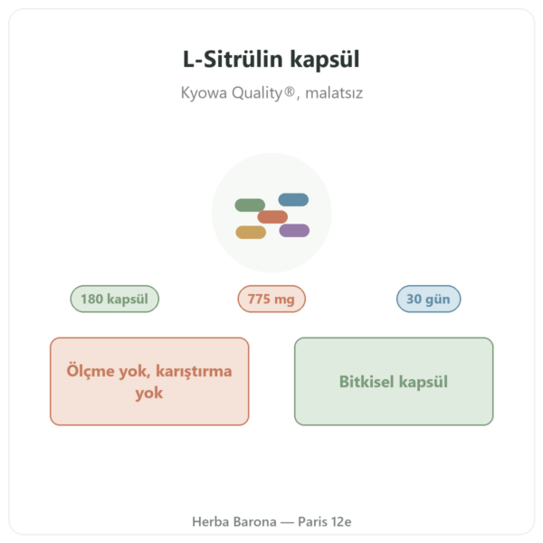L-Sitrülin Kyowa Quality® Nutripure – 180 kapsül tanıtım Paris Herba Barona