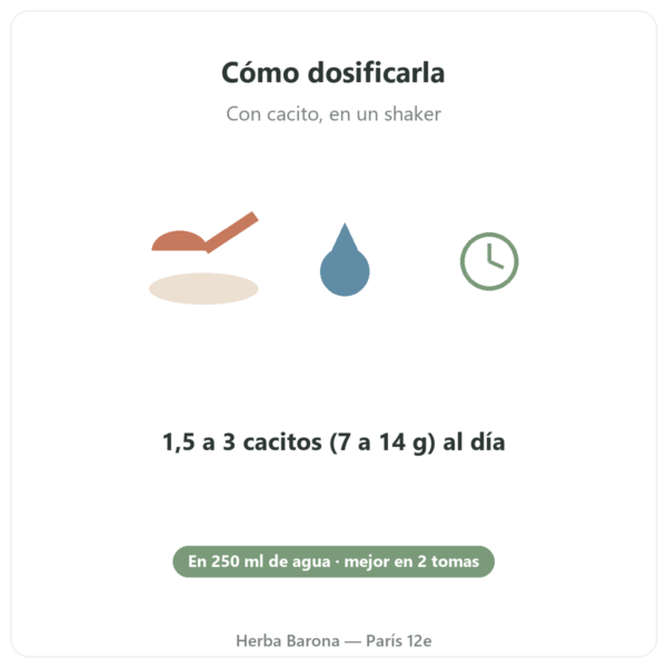 L-Citrulina Kyowa Quality® Nutripure – bote de 800 g modo de empleo Paris Herba Barona