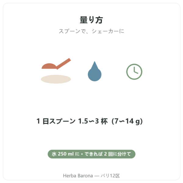 Nutripure L-シトルリン Kyowa Quality® – 800 g ボトル 使い方 Paris Herba Barona