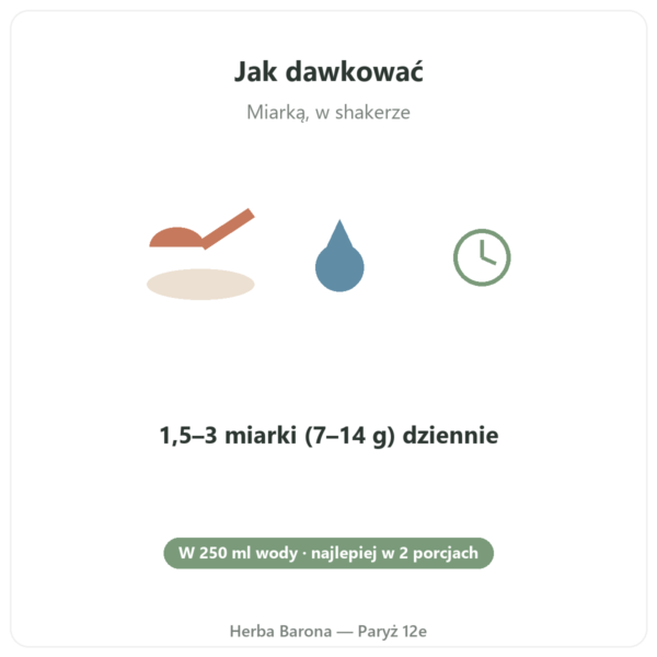 L-Cytrulina Kyowa Quality® Nutripure – słoik 800 g sposób użycia Paris Herba Barona