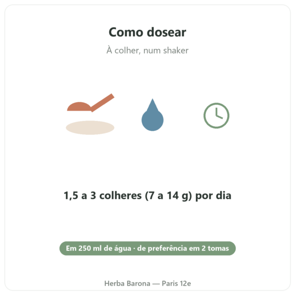 L-Citrulina Kyowa Quality® Nutripure – frasco de 800 g modo de utilização Paris Herba Barona