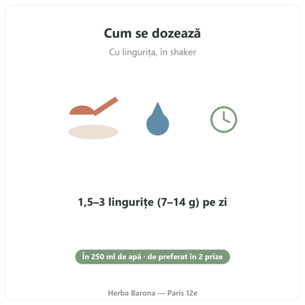 L-Citrulină Kyowa Quality® Nutripure – borcan 800 g mod de utilizare Paris Herba Barona