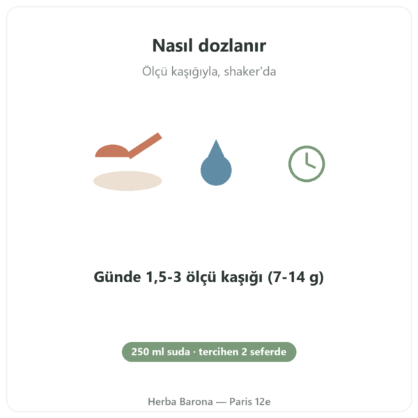 L-Sitrülin Kyowa Quality® Nutripure – 800 g kavanoz kullanım Paris Herba Barona