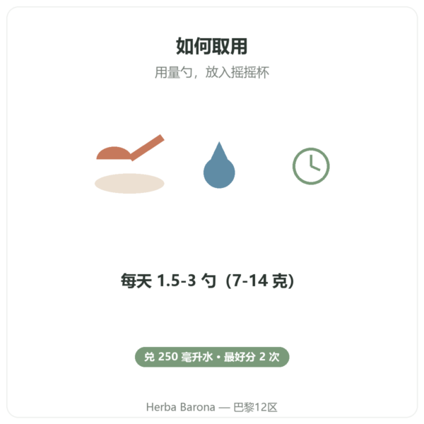 Nutripure L-瓜氨酸 Kyowa Quality® – 800 克罐装 使用方法 Paris Herba Barona