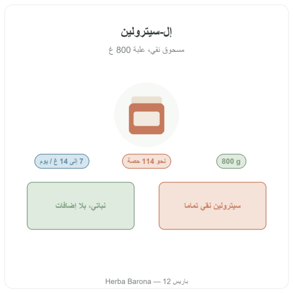 L-سيترولين Kyowa Quality® من Nutripure – علبة 800 غ تقديم Paris Herba Barona
