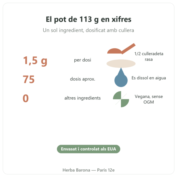 L-Citrul·lina en pols pura – Now Foods – 113 g xifres clau Paris Herba Barona