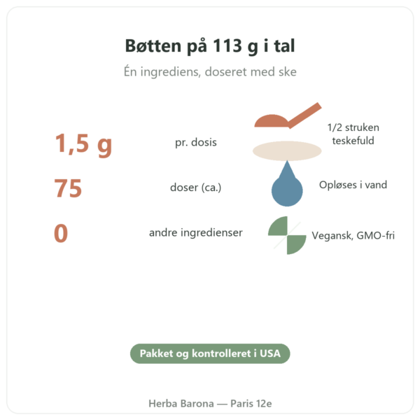 L-Citrullin rent pulver – Now Foods – 113 g nøgletal Paris Herba Barona