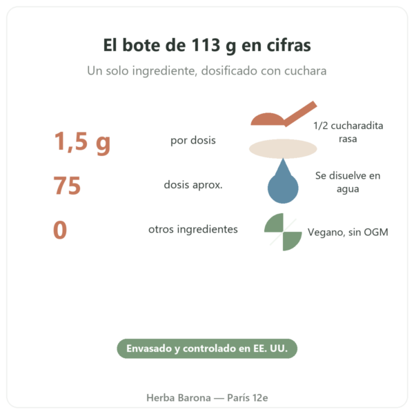 L-Citrulina en polvo pura – Now Foods – 113 g cifras clave Paris Herba Barona