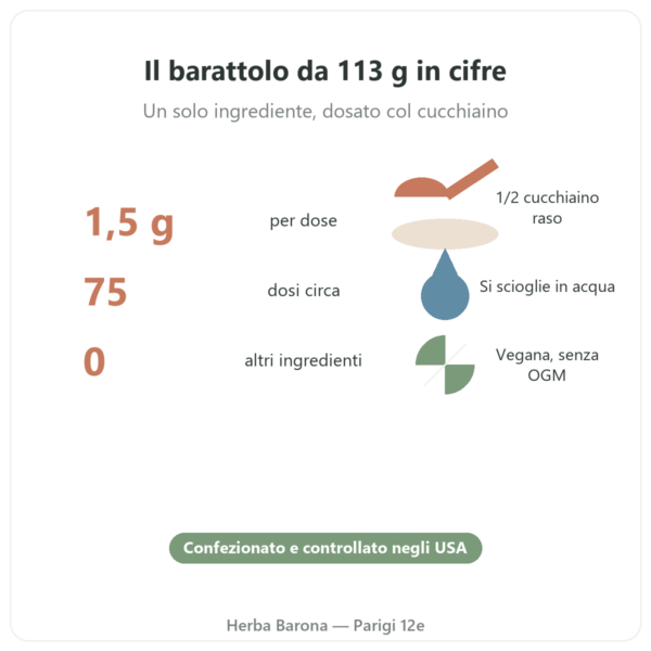 L-Citrullina in polvere pura – Now Foods – 113 g cifre chiave Paris Herba Barona