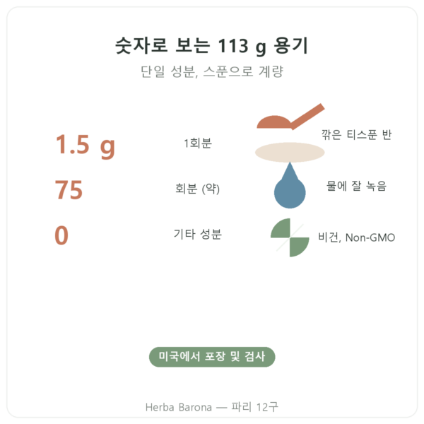 L-시트룰린 순수 파우더 – Now Foods – 113 g 핵심 수치 Paris Herba Barona