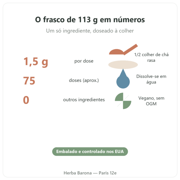 L-Citrulina em pó pura – Now Foods – 113 g números-chave Paris Herba Barona