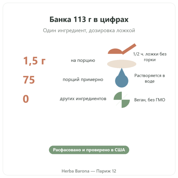 L-цитруллин, чистый порошок – Now Foods – 113 г ключевые цифры Paris Herba Barona