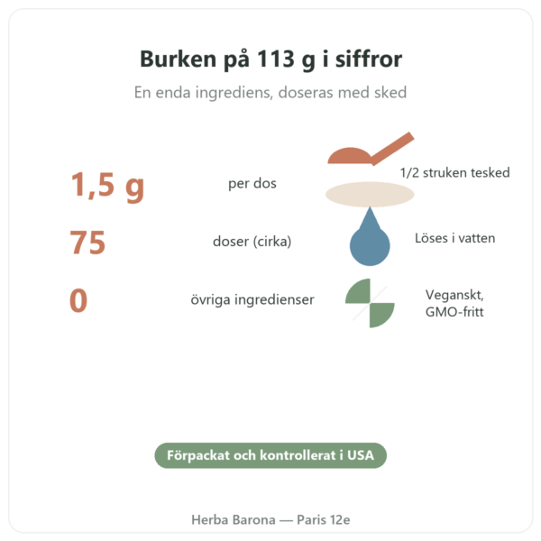 L-Citrullin rent pulver – Now Foods – 113 g nyckeltal Paris Herba Barona