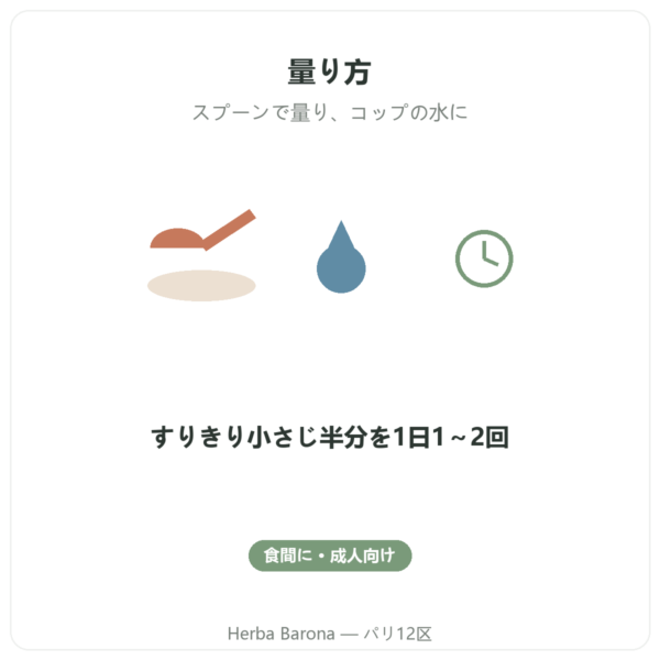 L-シトルリン 純粉末 – Now Foods – 113 g 使い方 Paris Herba Barona