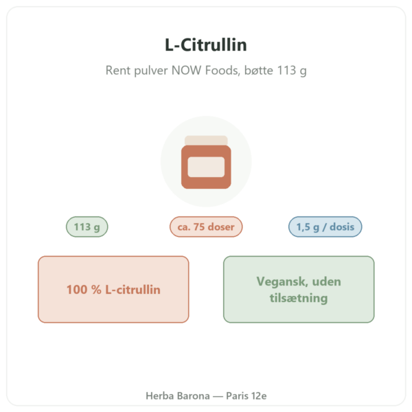 L-Citrullin rent pulver – Now Foods – 113 g præsentation Paris Herba Barona