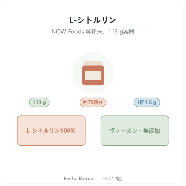 L-シトルリン 純粉末 – Now Foods – 113 g 商品紹介 Paris Herba Barona