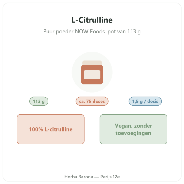L-Citrulline puur poeder – Now Foods – 113 g presentatie Paris Herba Barona