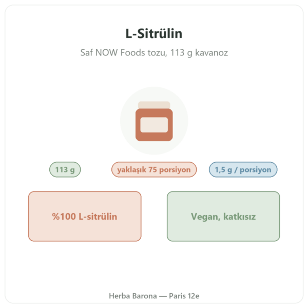 L-Sitrülin Saf Toz – Now Foods – 113 g tanıtım Paris Herba Barona