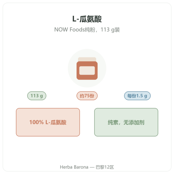 L-瓜氨酸纯粉 – Now Foods – 113 g 产品介绍 Paris Herba Barona
