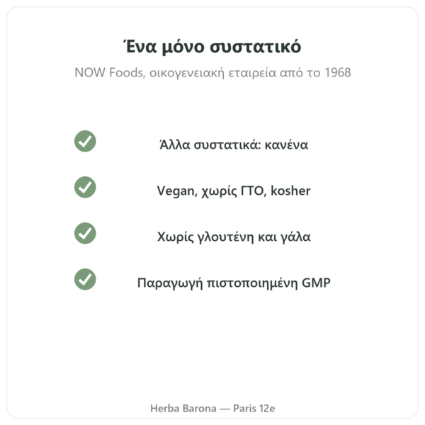 L-Κιτρουλλίνη καθαρή σκόνη – Now Foods – 113 g ποιότητα Paris Herba Barona