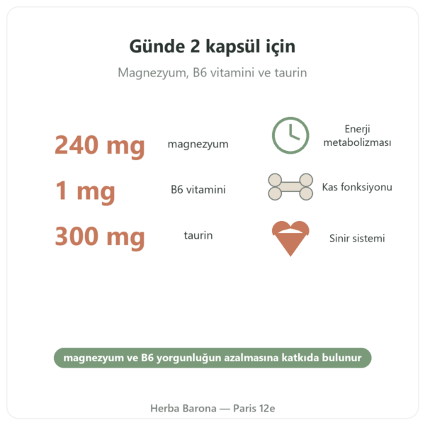 Magnezyum Bisglisinat Taurin B6 Nutripure 180 kapsül faydalar ve rakamlar Paris Herba Barona