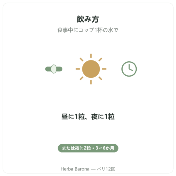 ビスグリシン酸マグネシウム タウリン B6 Nutripure 180カプセル 飲み方 Paris Herba Barona