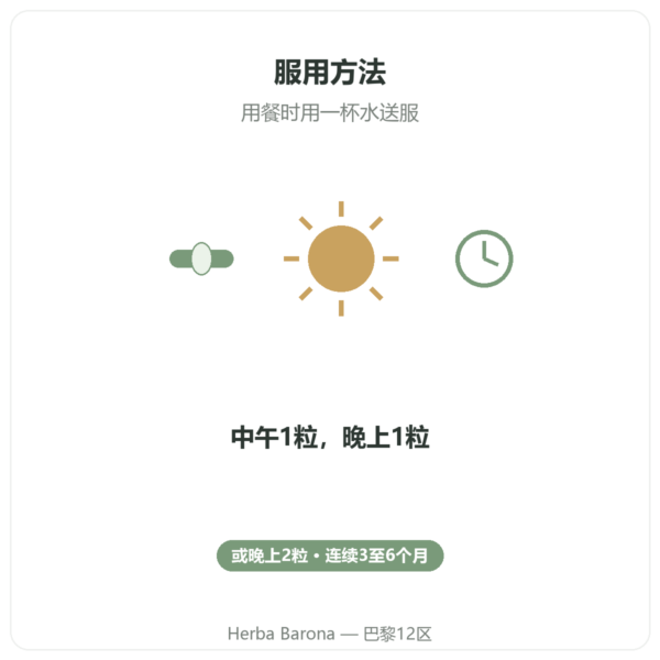 Nutripure 双甘氨酸镁 + 牛磺酸 + 维生素B6 180 粒胶囊 使用方法 Paris Herba Barona