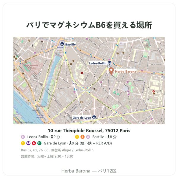 取扱店 ビスグリシン酸マグネシウム タウリン B6 Nutripure 180カプセル - Herba Barona Paris