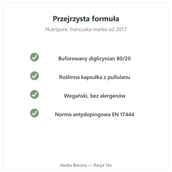Diglicynian magnezu z tauryną i B6 Nutripure 180 kapsułek jakość Paris Herba Barona