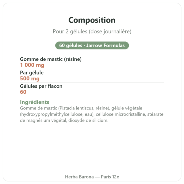 Mastic Gum Jarrow Formulas 1000 mg 60 gélules composition Paris Herba Barona
