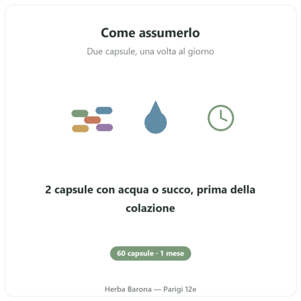 Mastic Gum Jarrow Formulas 1000 mg 60 capsule modalità d'uso Parigi Herba Barona