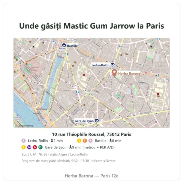 Unde găsiți Mastic Gum Jarrow la Paris - harta magazinului Herba Barona Paris 12