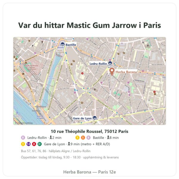 Var du hittar Mastic Gum Jarrow i Paris - karta butik Herba Barona Paris 12:e
