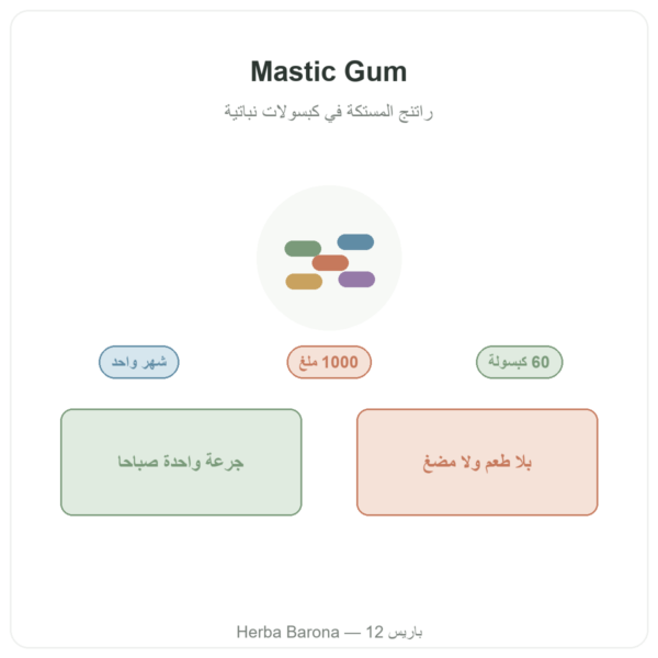 Mastic Gum Jarrow Formulas 1000 mg 60 كبسولة تقديم باريس Herba Barona
