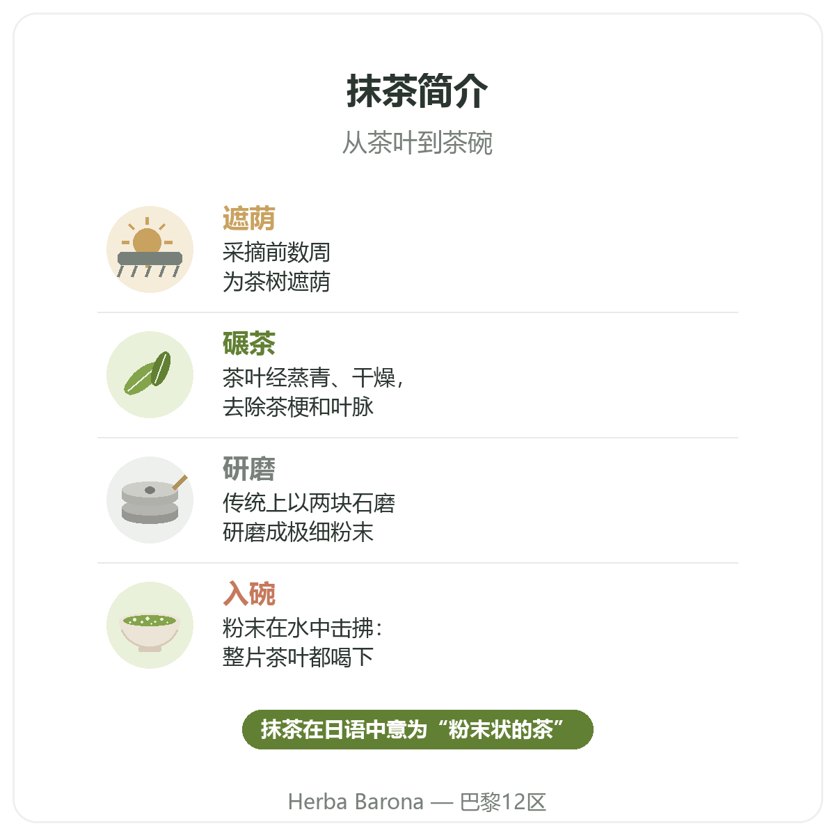 巴黎抹茶:从茶叶到茶碗简介,Herba Barona 巴黎12区