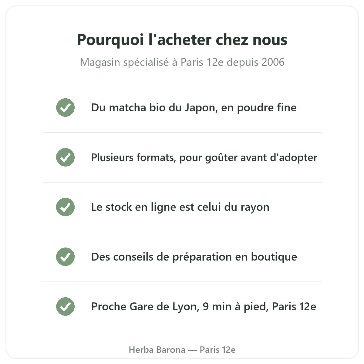 Matcha à Paris : pourquoi l'acheter chez Herba Barona Paris 12e