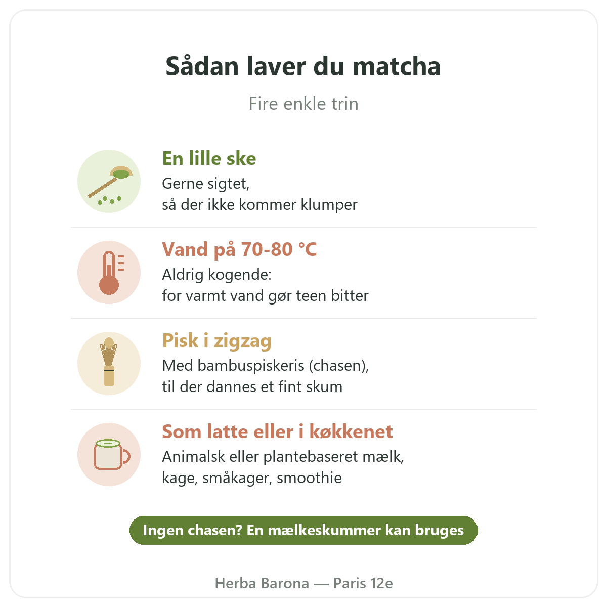 Matcha i Paris: sådan laver du matcha, Herba Barona Paris 12e