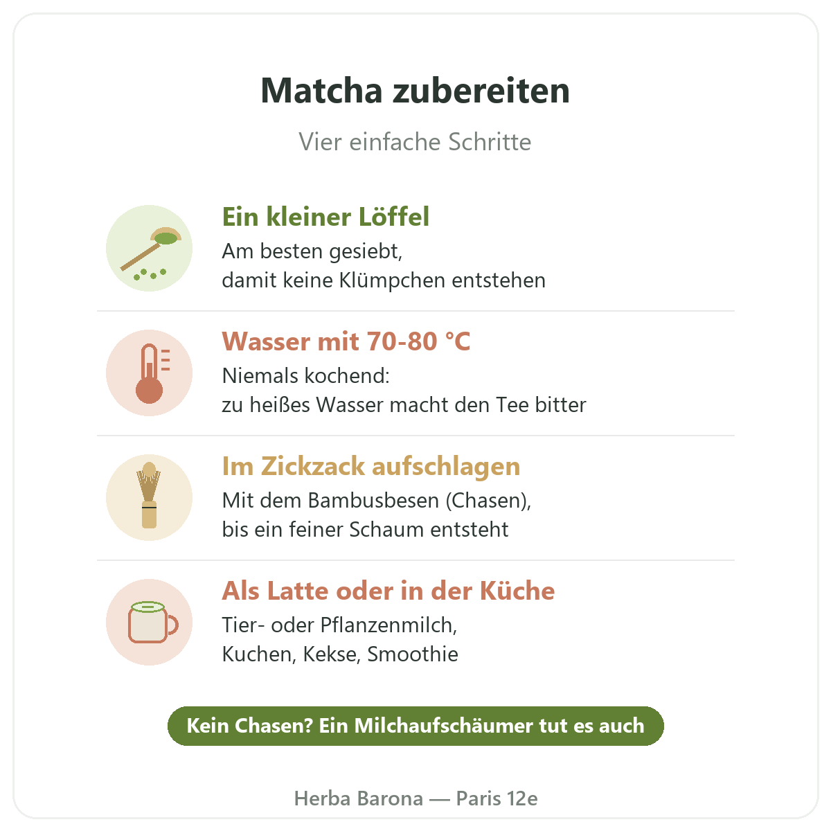 Matcha in Paris: Matcha zubereiten, Herba Barona Paris 12e