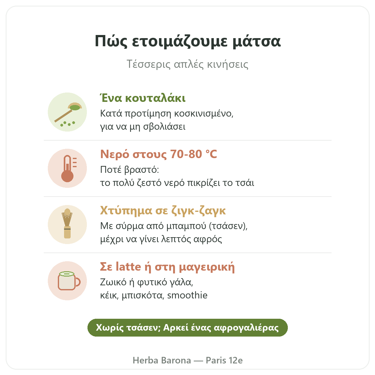 Μάτσα στο Παρίσι: πώς ετοιμάζεται, Herba Barona Παρίσι 12e