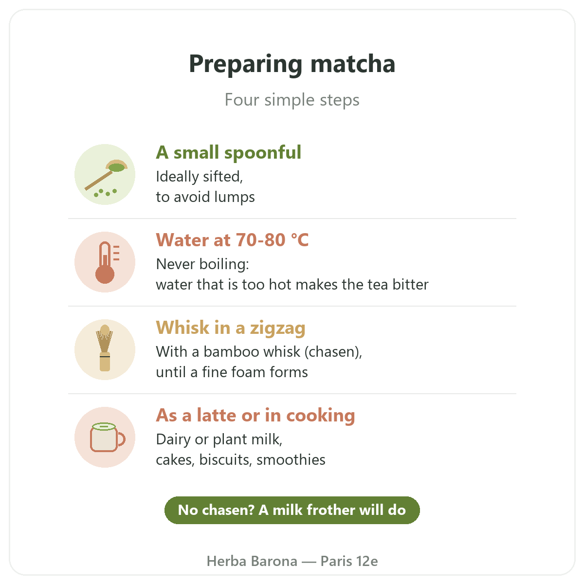 Matcha in Paris: how to prepare matcha, Herba Barona Paris 12e