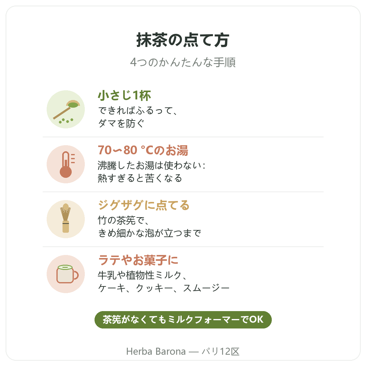 パリで抹茶:抹茶の点て方、Herba Barona パリ12区