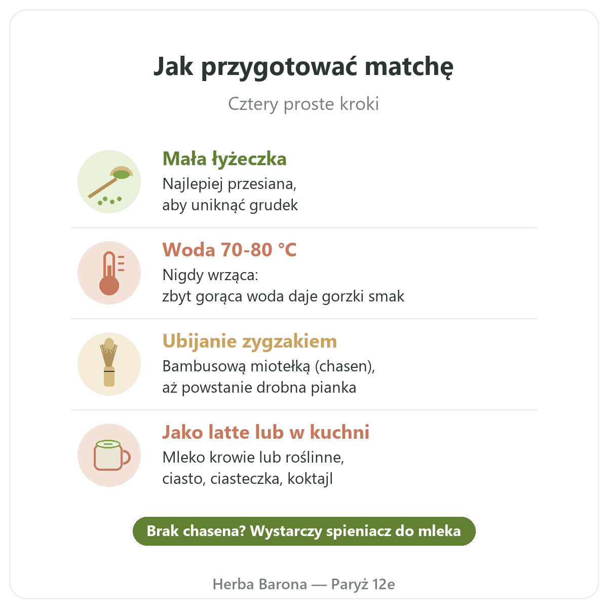 Matcha w Paryżu: jak przygotować matchę, Herba Barona Paryż 12e