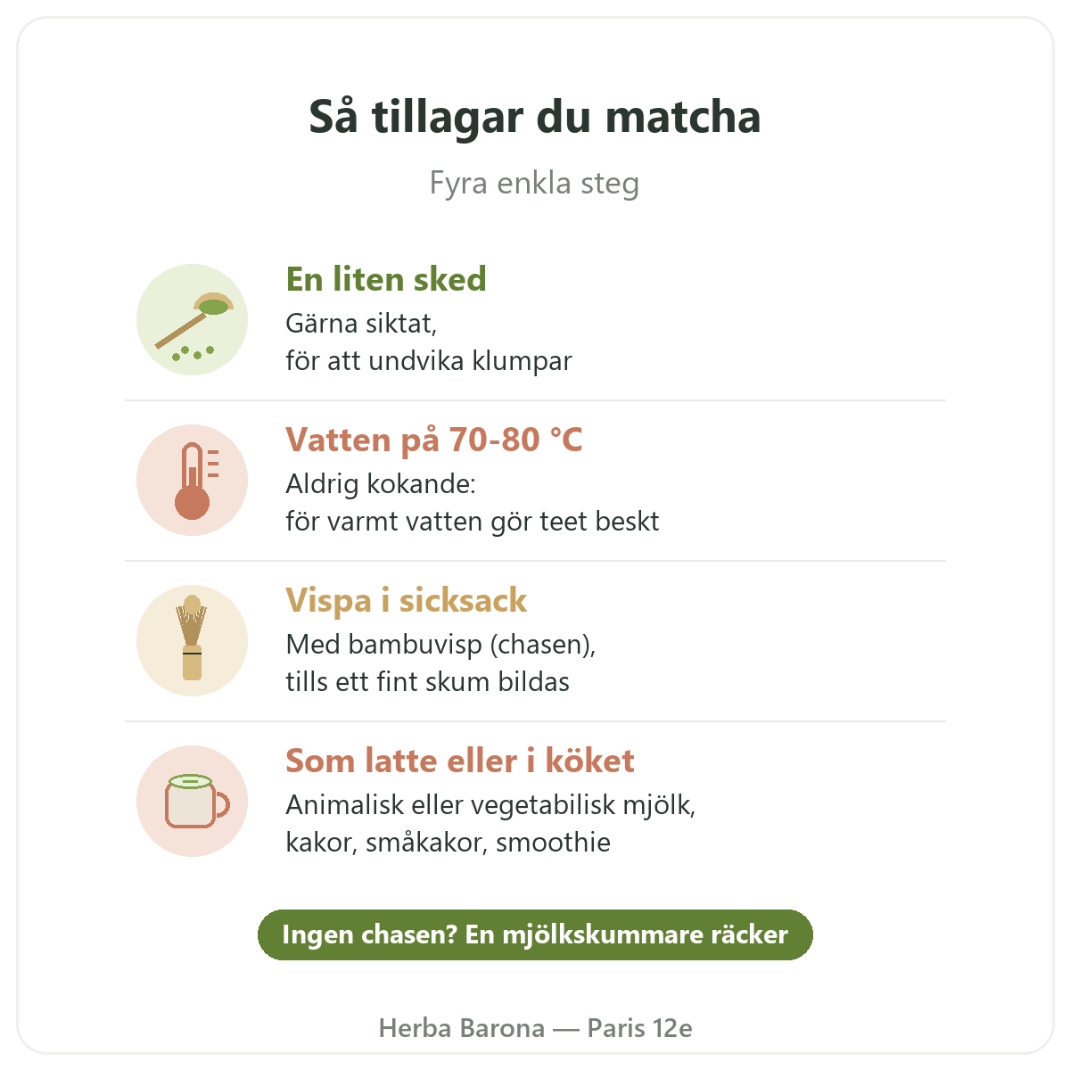 Matcha i Paris: så tillagar du matcha, Herba Barona Paris 12e