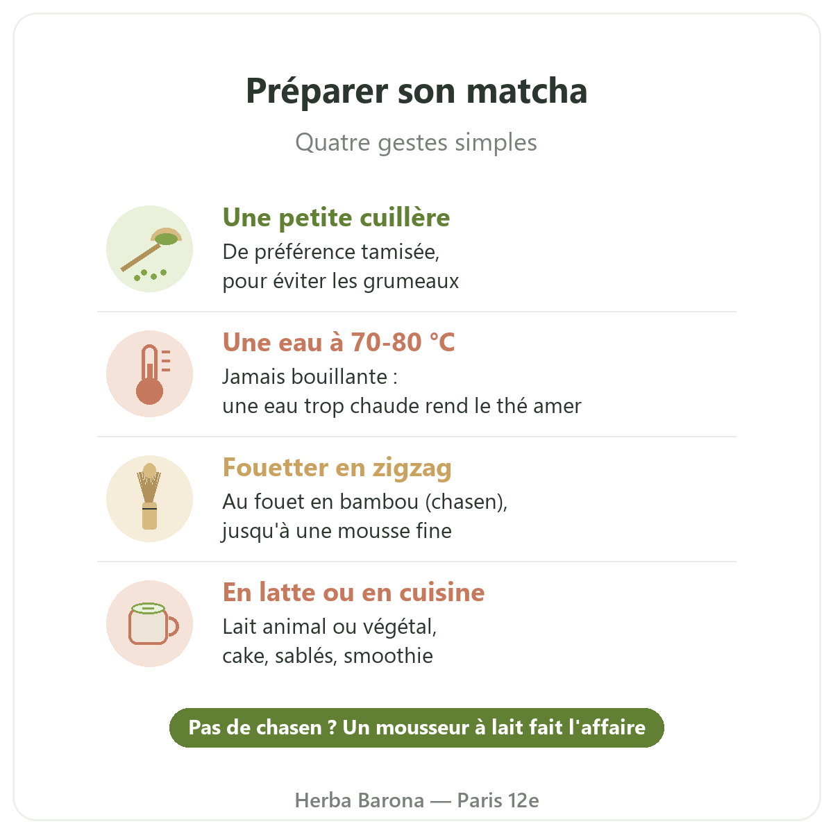 Matcha à Paris : préparer son matcha, Herba Barona Paris 12e
