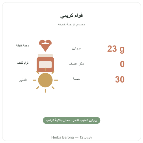 ميلك شيك البروتين بالفراولة Greenwhey 900 غ أرقام أساسية Paris Herba Barona