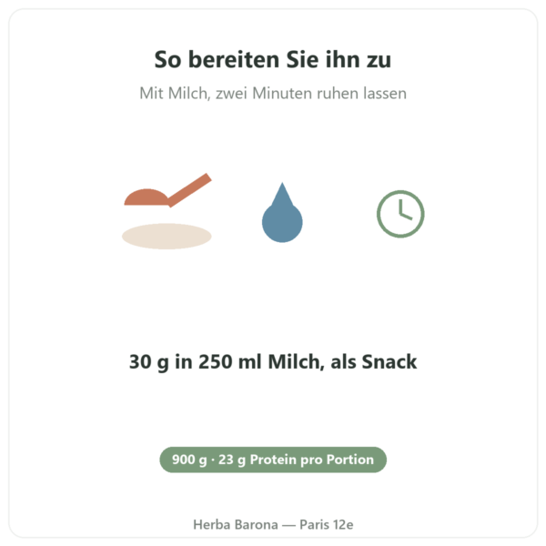 Greenwhey Protein-Milchshake Erdbeere 900 g Anwendung Paris Herba Barona