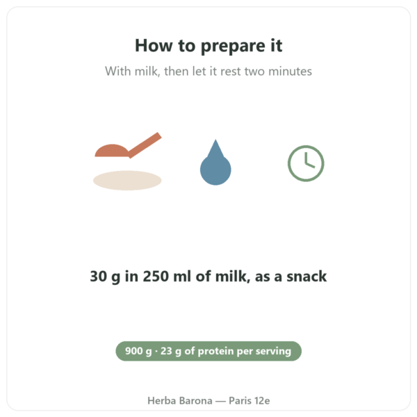 Greenwhey Strawberry Protein Milkshake 900 g how to use Paris Herba Barona