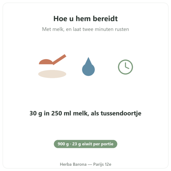 Eiwitmilkshake Aardbei Greenwhey 900 g gebruik Paris Herba Barona