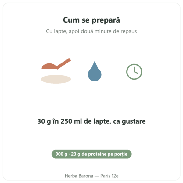 Milkshake Proteic Căpșuni Greenwhey 900 g mod de utilizare Paris Herba Barona
